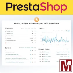 Web analytic PrestaShop module GetClicky Ultra